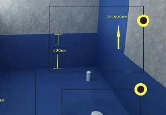 蓝田卫生间防水的注意事项